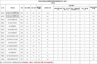 半岛官方登录截图4